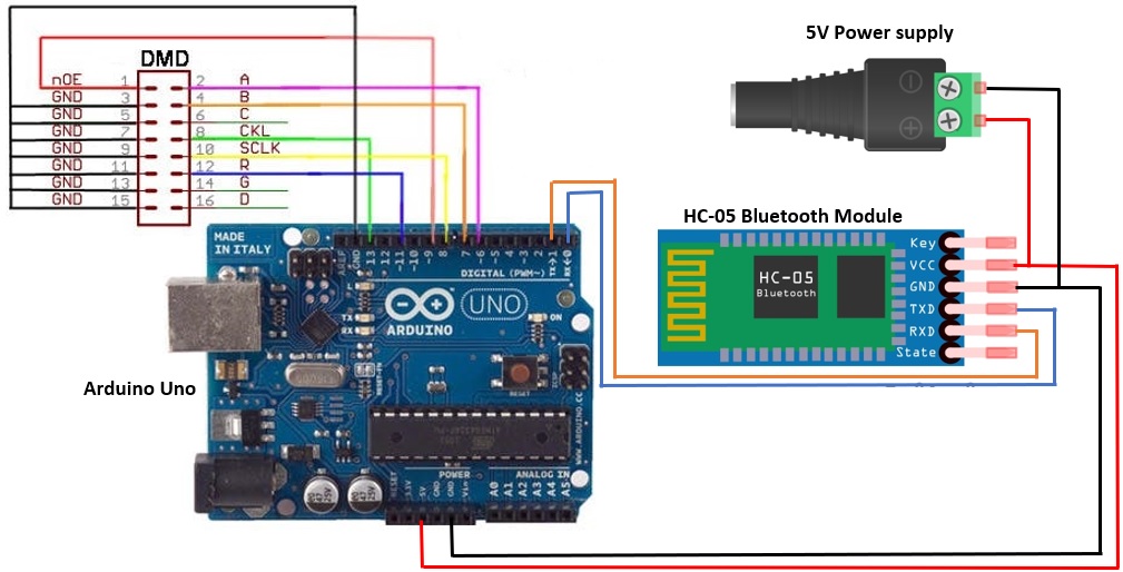 Bluetooth controlled scrolling text display